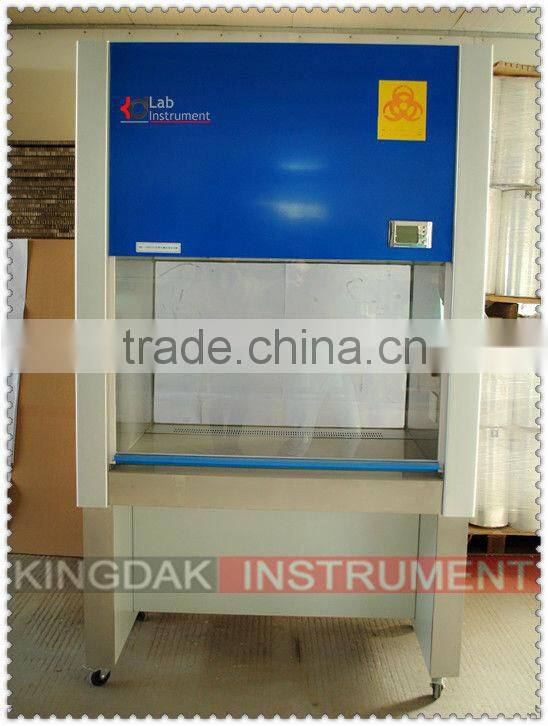 840U Horizontal Circulating Flow Clean Bench