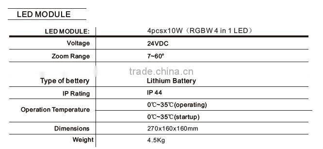 party/event stage light LED wireless battery stage light