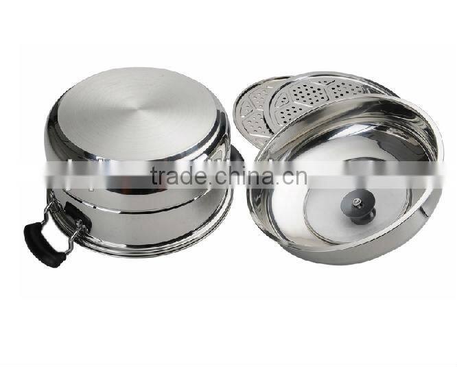 Multilayer compound bottom boiler