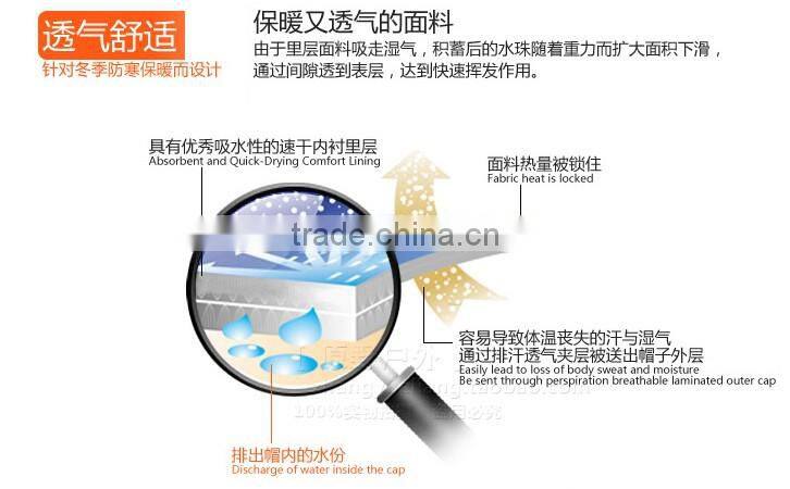 Upgrade Polar Fleece Multifunction Hat/Cap/Thicker Face Mask/Windproof Head Cover