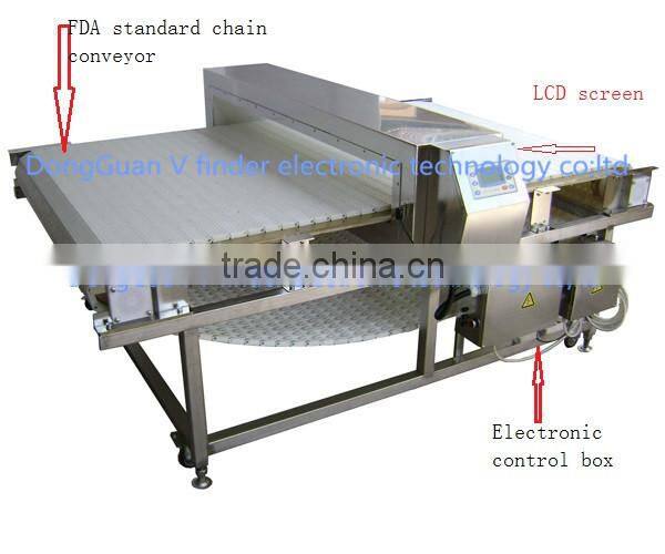 product line conveyor check weigher machine
