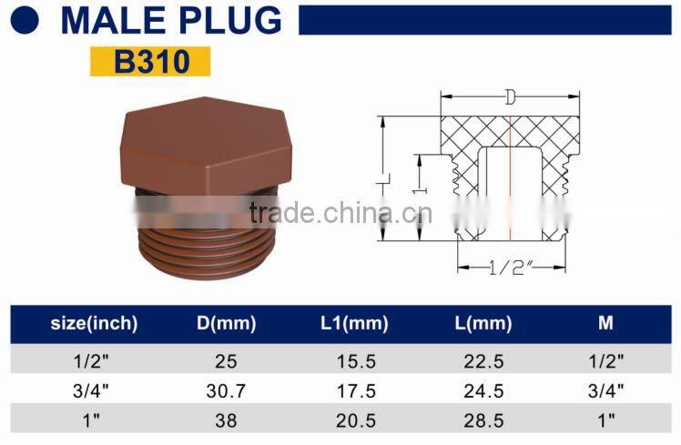 TY High quality PP threaded pipes&fittings MALE PLUG eco-friendly Cheap Price Full Size factory price list discount