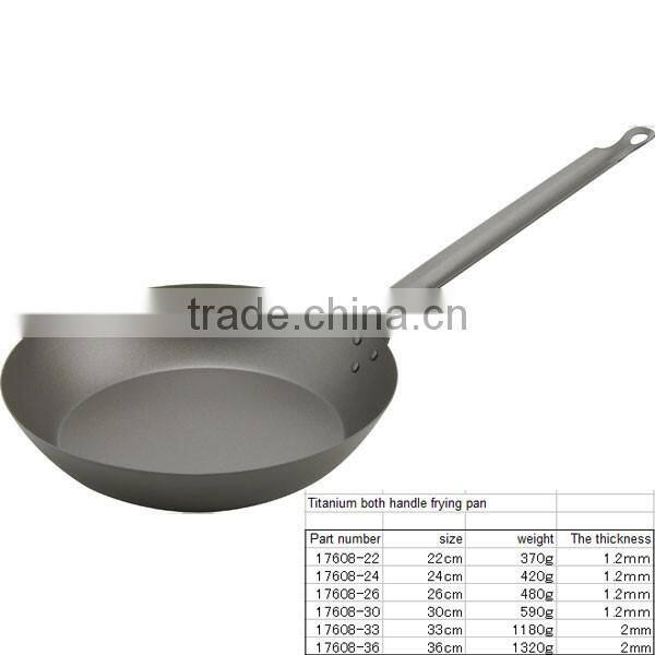Effective and Fashionable kitchenware pan at reasonable prices small lot order available