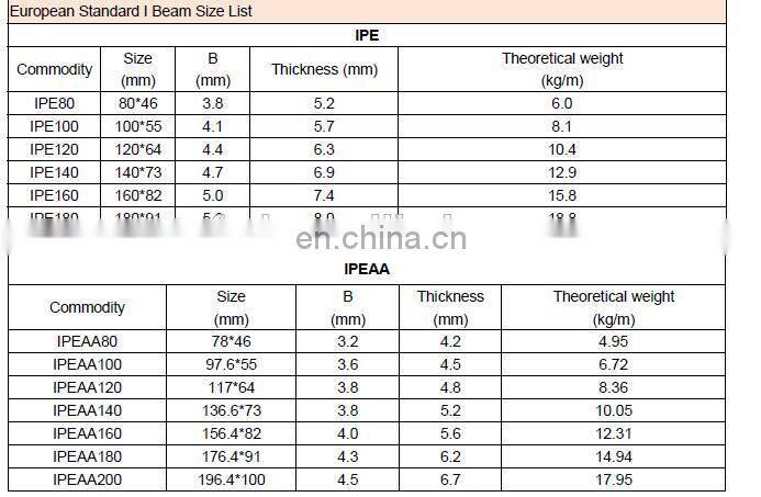 Structural steel H beam steel h beam, h beam price