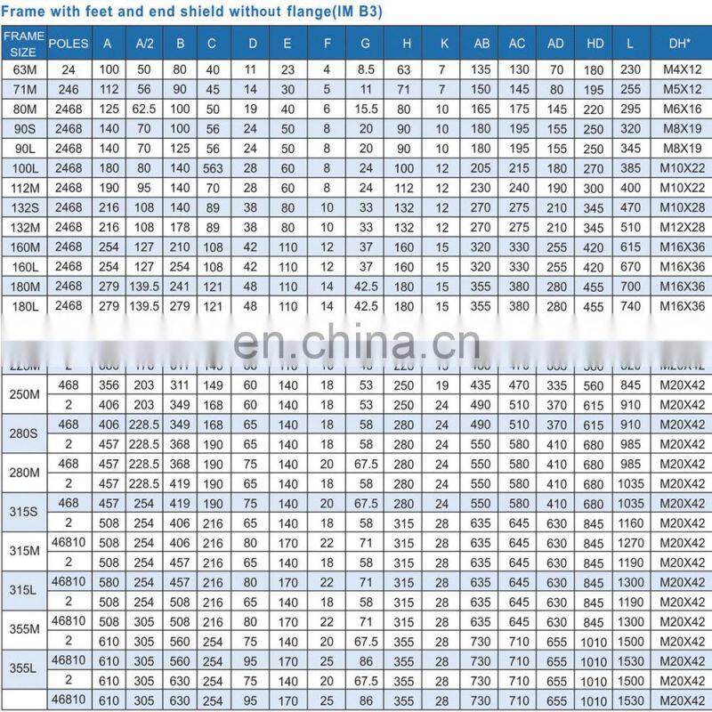 0.18 KW 380V three phase motor