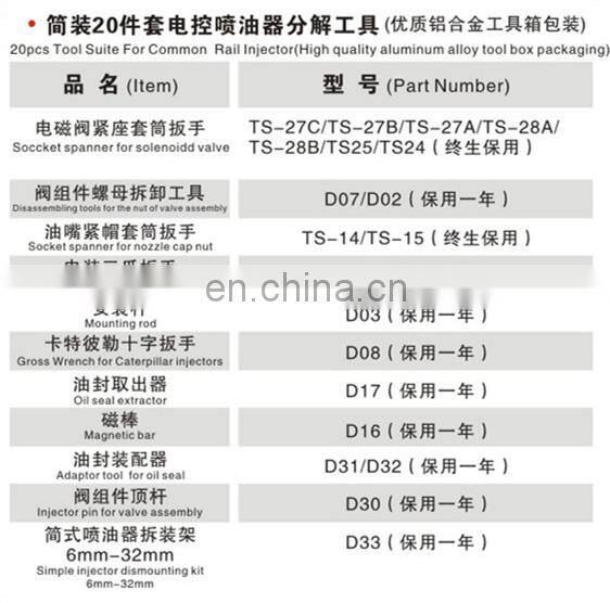 HPO plunger common rail injector parts repair tool kit