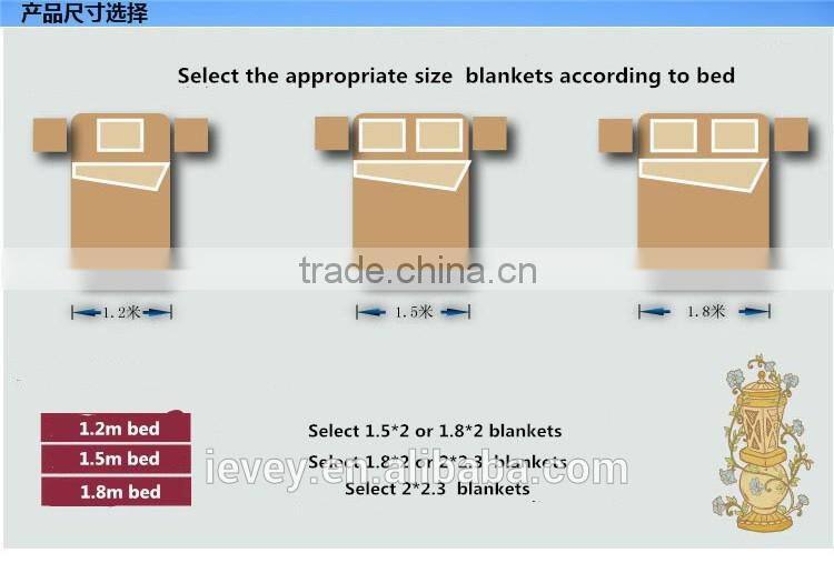 Best selling bright colour summer home use breathable cotton gauze plaid reactive printed towelling coverlet