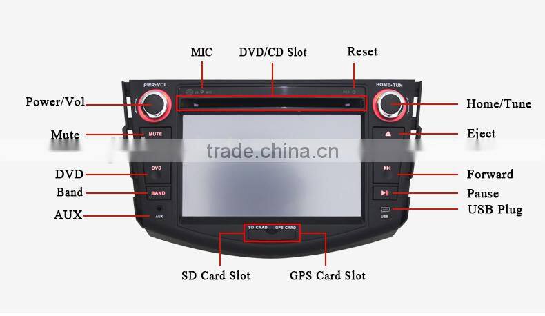 Touch Screen Double Din Car DVD Car Stereo for TOYOTA RAV4 Car Radio GPS NAV 3G WIFI Bluetooth SWC RDS Phonebook AUX 1080P USBSD