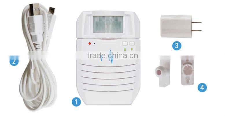 2014 hot sell alarm security system