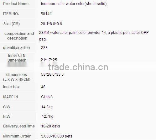 TARGET Audited Supplier,Simply watercolor set