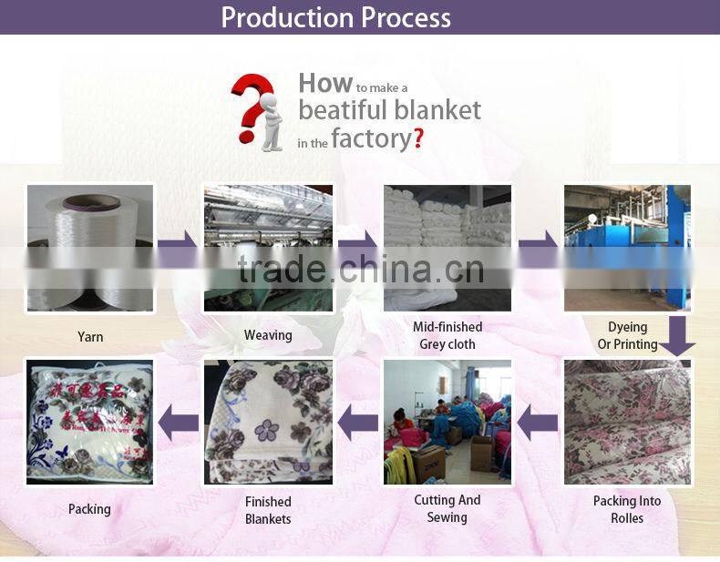 100% polyester warp knitted,thick quilt