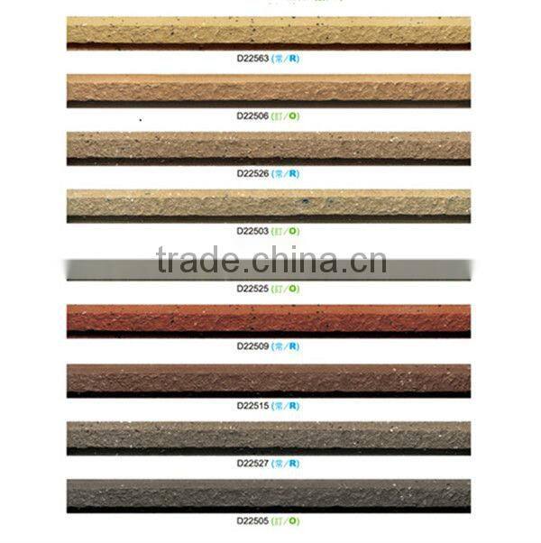 OUTSIDE WALL DECORATIVE TILES - POTTERY OF BAMBOO