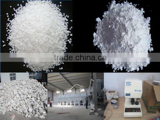 white 325 mesh reactor silica powder