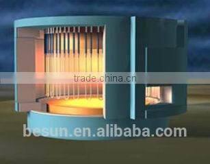 U shape elelctric high temperature MoSi2 heating element high quality heates