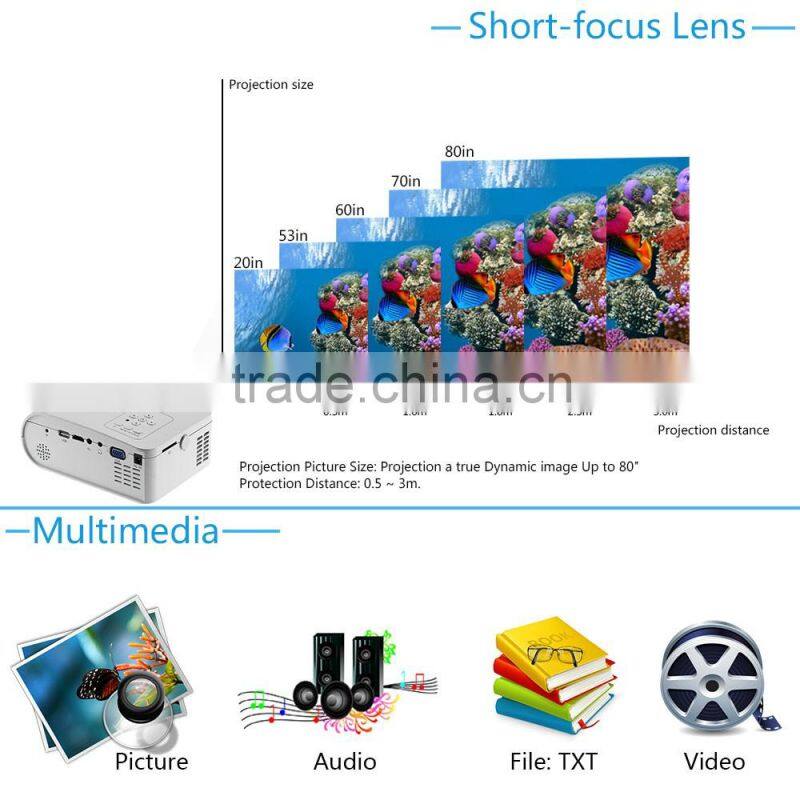New Hot X6 MiNi LCD Home Theater Projector with 480*320p TV Function SD/VGA/HDMI/USB Port Better
