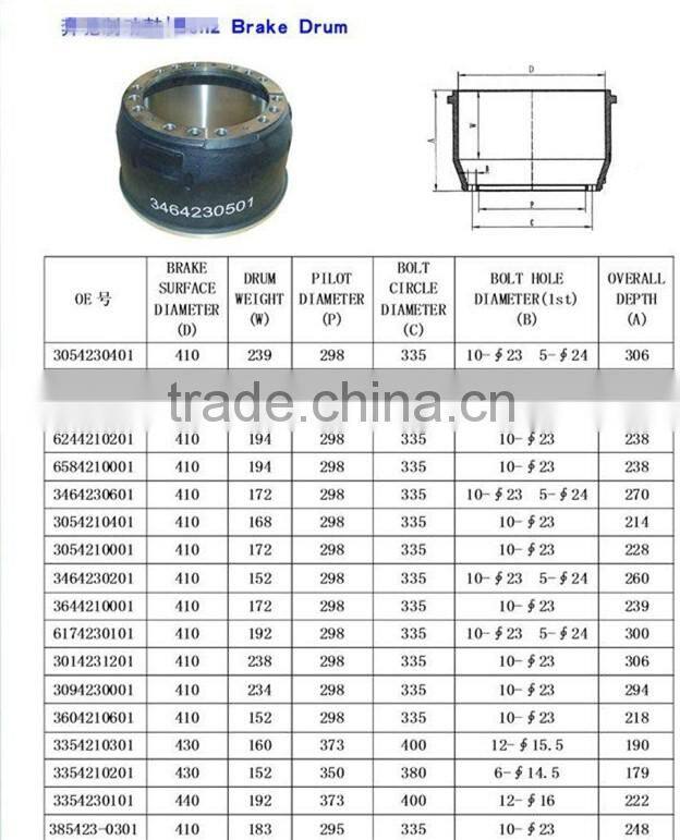 Brake drum high quality 42431-47011 auto parts accessories