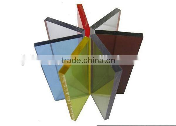 anti-static acrylic plexiglass sheet