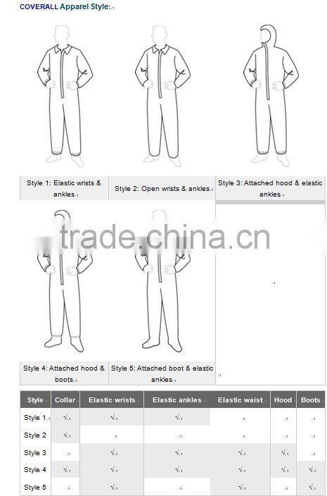 2015 new products disposable Coverall for industry