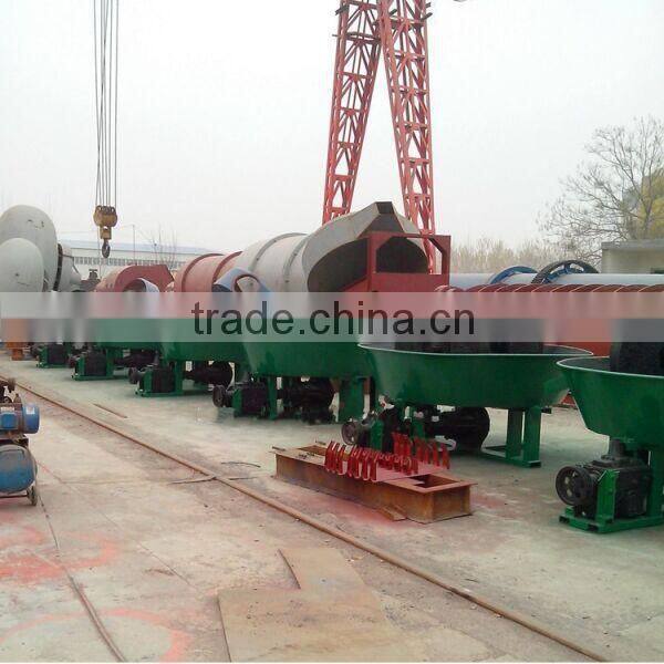 Grinding gold machine/gold wet pan mill of China famous brand