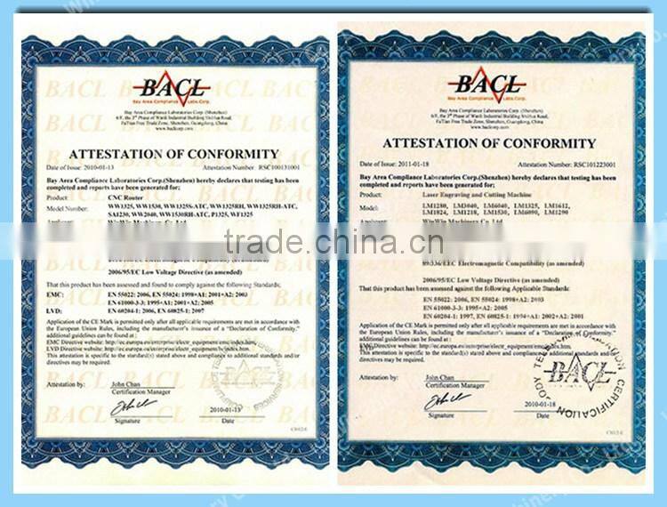 China Good Character WW1325M Marble and Granit Cutting Machine