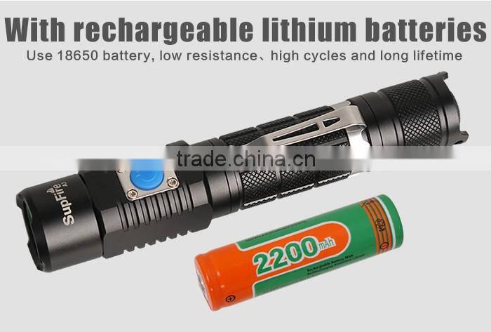 USA imported XML2(U2) 1100lm USB leds torch