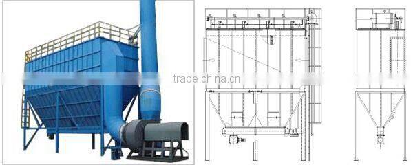 YR-GP stucco gypsum powder production line / 28years stucco gypsum powder production line