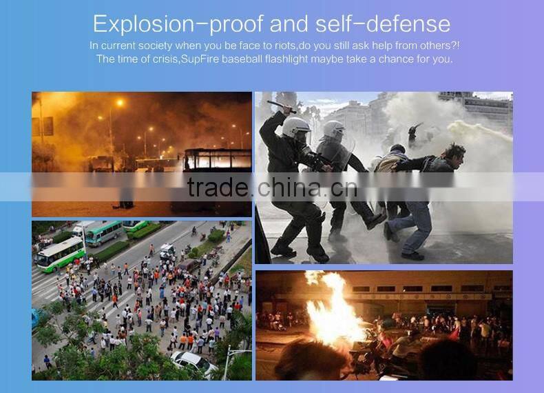 SupFire Baseball led flashlight Y11 with high lumen