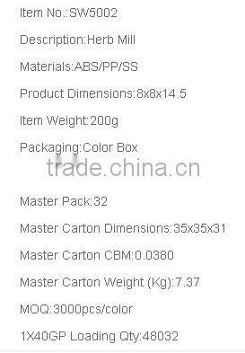 2016 New Design User Safe Plastic Manual Vegetable Grinder Herb Mill Smart Grater