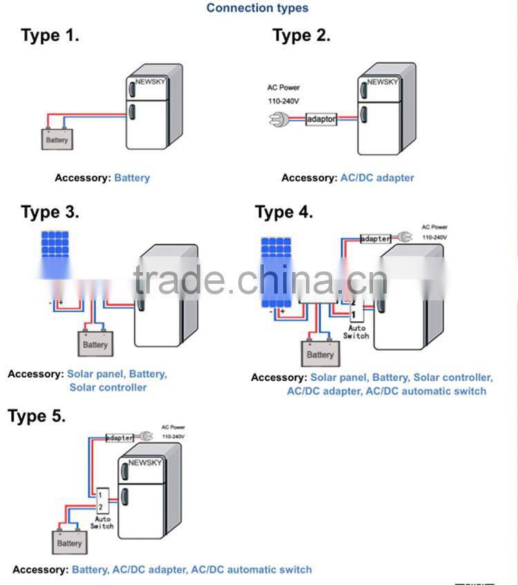 new product DC refrigerator refrigerator compressor solar general refrigerator