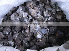 Supplier for Manganese Metal Ingots