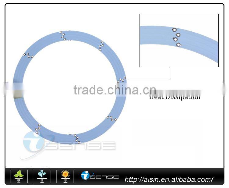 RGB Angel Eyes semi and full circle 5050 SMD Halo Rings devil eyes for cars