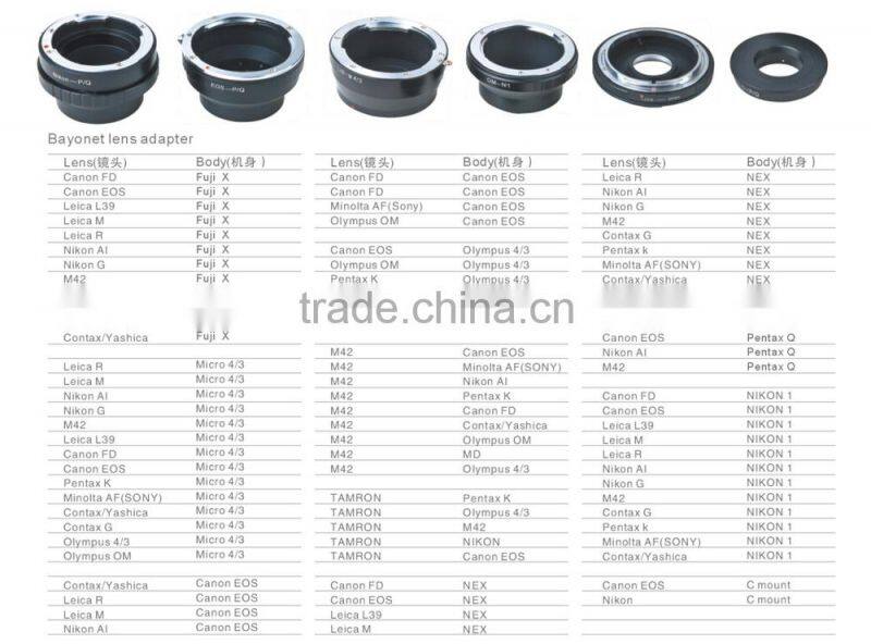 Camera bayonet lens adapter ring OM to N1