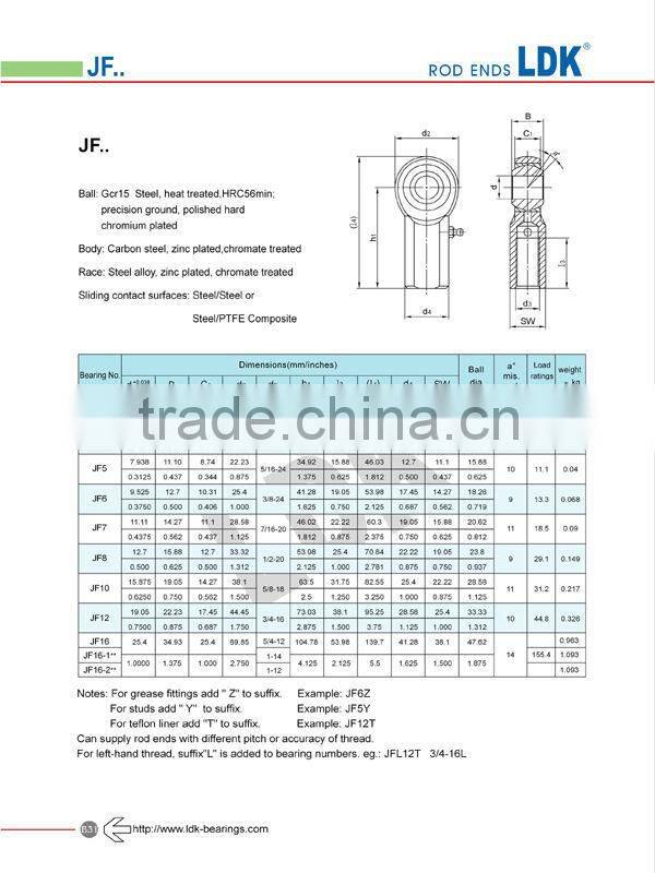 LDK inch rod end American size CF6 oscillating rod end bearing