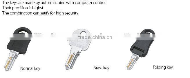 furniture cam lock drawer locks