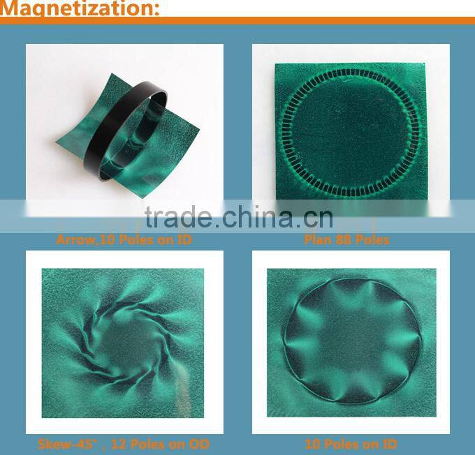 Bonded neodymium permanent segment magnet