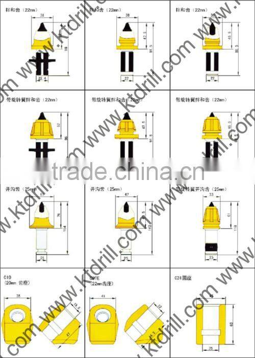 tungsten carbide trenching cutter drill bit RS18