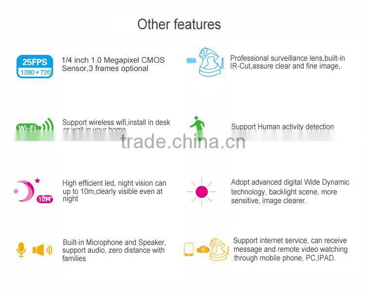 Shenzhen NC400 H.264 HD 32G SD Card Wifi Camera , easy use indoor IP Wireless camera , Day/Night IR Cut Filter cameras