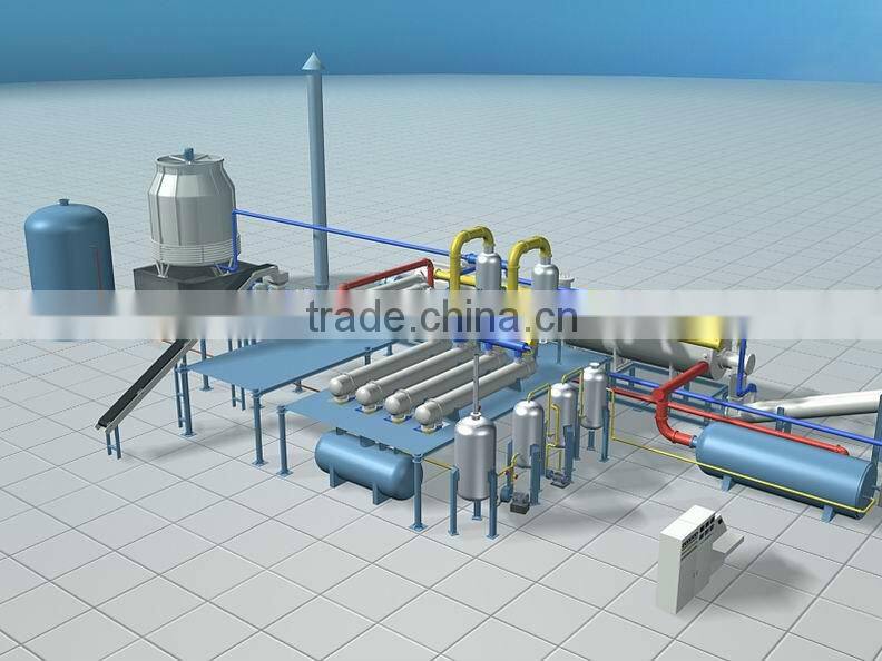 Waste tyre pyrolysis factory