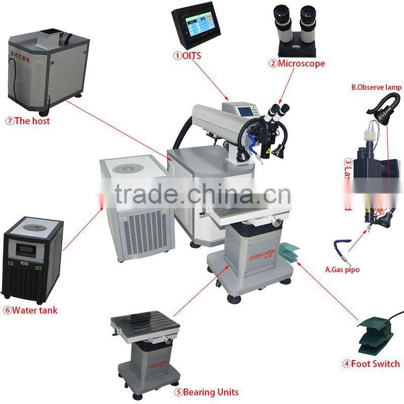 Machine Used Laser Welding Machine for All Kinds Metal
