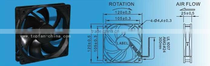 12V DC cooling fan 120X120X25MM with FG/RD/PWM/IP58/IP68