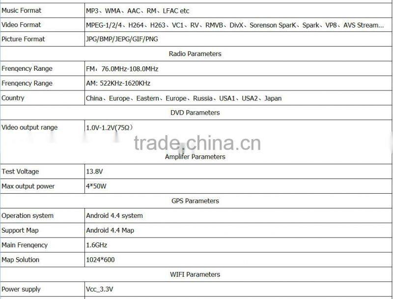 IPS screen 2016 new special quad core 5.1.1 Car DVD for 10.1" IX25 2014-2015