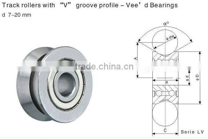 LV(RV) guide roller/track roller bearing LV201-14.2RS
