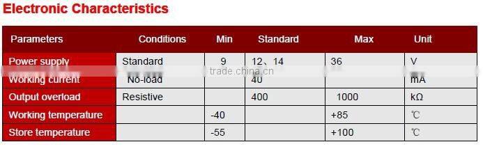 ACA628T High Accuracy Tilt Sensor Inclinometer With Full Temperature Compensation Best Precision 0.002deg