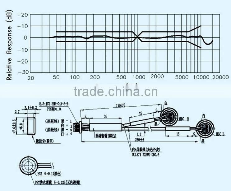 FB6027L029(GP) piezoelectric microphone with wired headset (FBELE)