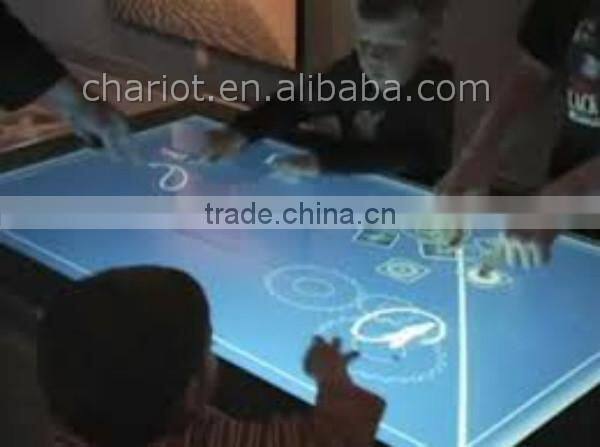 ChariotTech hot sale overlay/built-in infrared what multi touch screen with USB port