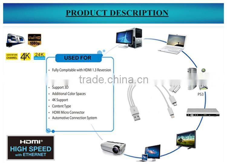 High Quality factory Mobile Phone Charging and Date cable for SamsugS5