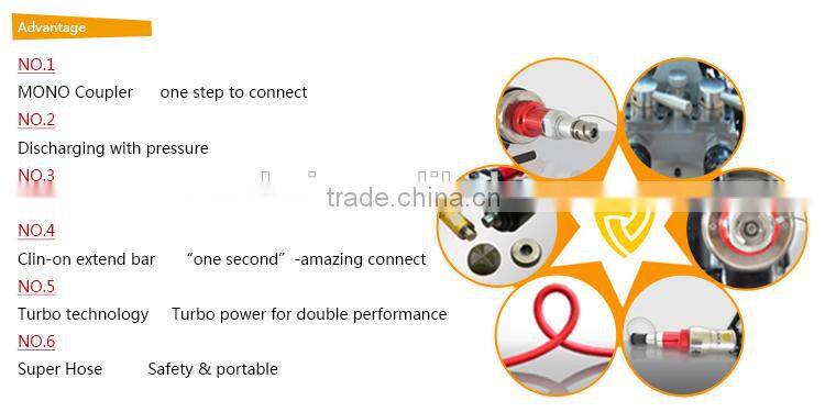 Hydraulic battery cutting plier battery rebar cutter