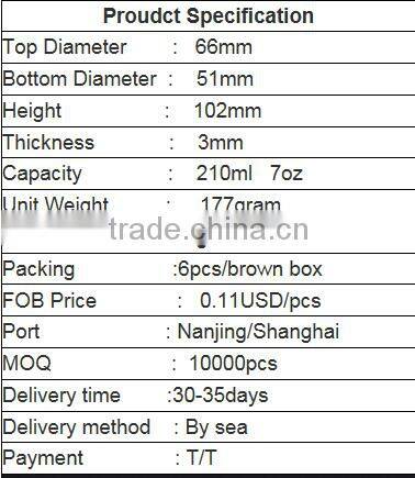 LR 210ml classical water glass cup tea cup