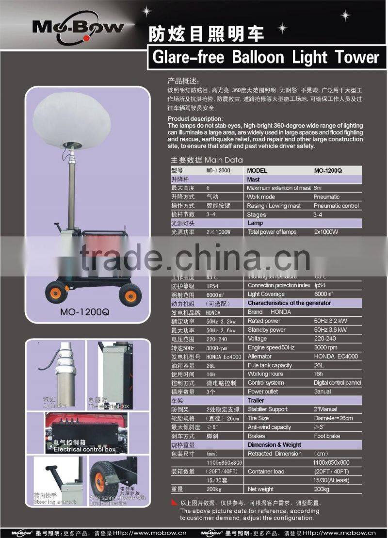 Anti glare balloon lamp Project Light Tower