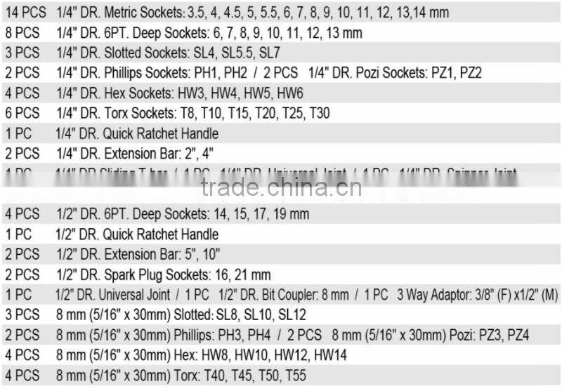 Torin BigRed 86 PCS 1/4 And 1/2" DR. Socket Wrench Set